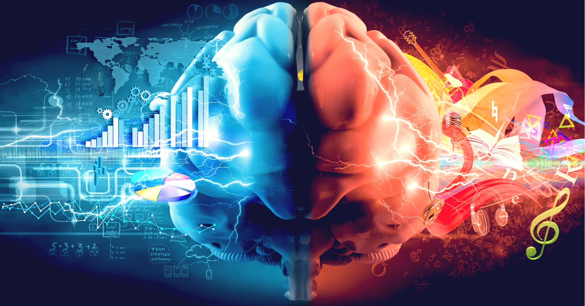 left brain vs right brain test